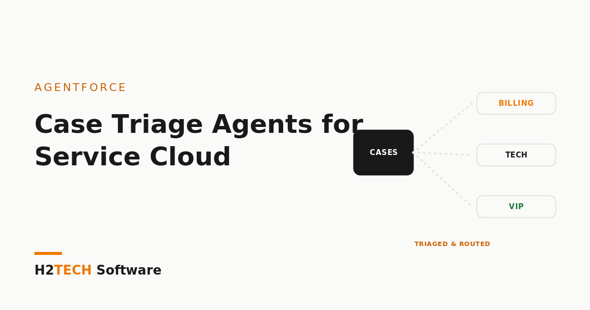 Case Triage Agents for Service Cloud