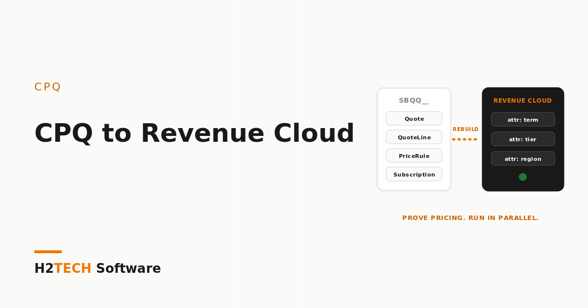 Salesforce CPQ to Revenue Cloud Migration: A Practical 2026 Plan