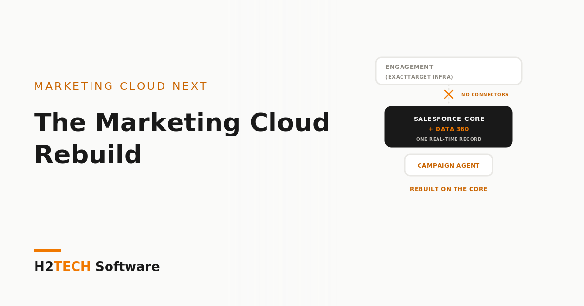 Salesforce Marketing Cloud Next: What the Rebuild Changes, and What to Do Now